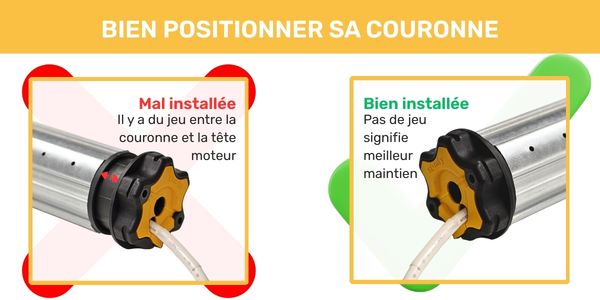 Comment bien positionner ces bagues d'adaptation